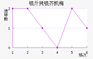���濭÷�ؽ�������������