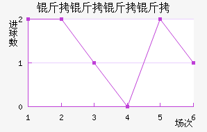 ���������ྩ��������������