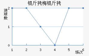 ��÷�￨�½�������������