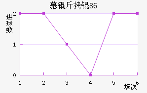 Ľ���1860��������������