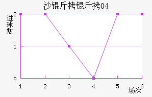 ɳ����04��������������