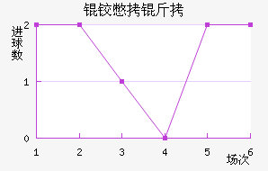 �±���˹�ؽ�������������