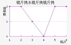 ��ˮ�����������������