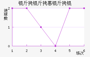 ����Ľ��ڽ�������������