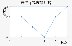 ¹��¹�ǽ�������������