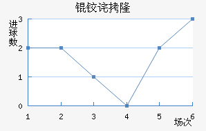 �²�¡��������������