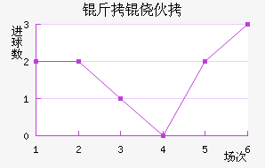 ���Ļ����������������