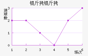 ����ʿ��������������������