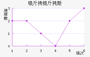 ����˹�Ǿ�����������������