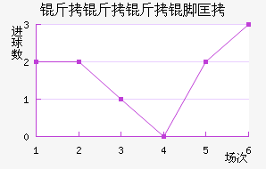 �������ſ��������������