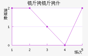 ����ʲ���ɽ�������������