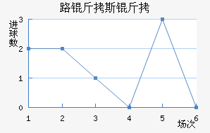 ʥ·��˹������������������