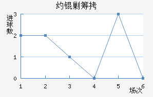 Լ�˳ǽ�������������