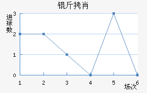 ��Ф��������������