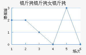 ���޵���Ů���������������