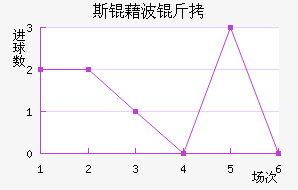˹�岨���������������
