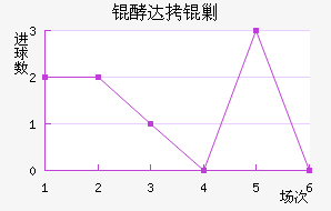 �ʹ��˹��������������