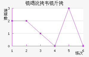 �߶�Τ�˽�������������