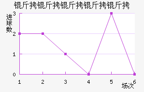 ������������������������