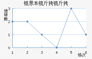 �籾������������������