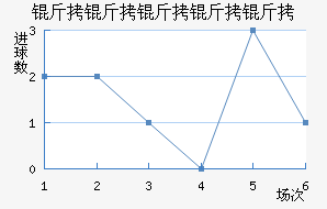 ���������ս�������������