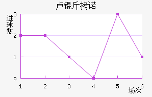 ¬��ŵ�������������������