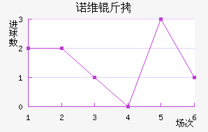 ŵά���������������