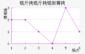 �����ֳǽ�������������