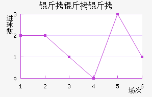 ��������������������