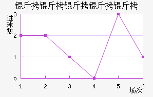 ���������Ͻ�������������