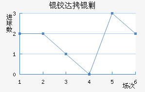 �´��˹������˽�������������