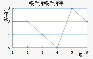 ����Τ����������������