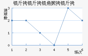 �����Ǿ�����������������