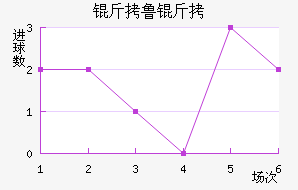 ��³�߽�������������