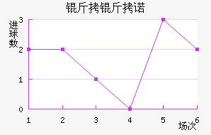 ����ŵɽ���������������