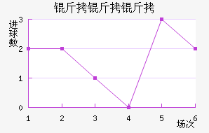 ������˽�������������