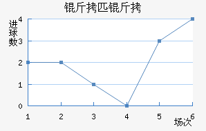 ����ƥ�ǽ�������������