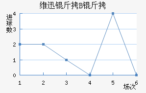 άҲ��Ѹ��B�ӽ�������������