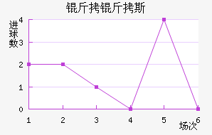 ����˹̩�½�������������