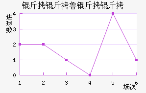 ����³���ǽ�������������