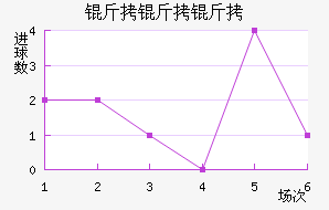 ��������������������