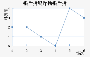 �����׼ӽ�������������