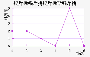 ������˹����������������