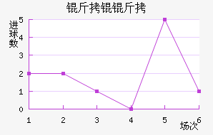 ���B�ӽ�������������