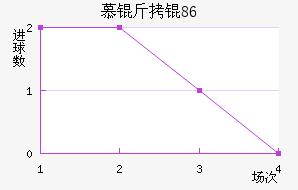 Ľ���1860��������������