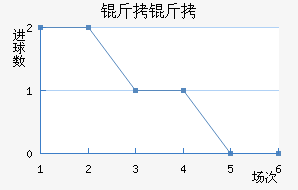 ���н�������������