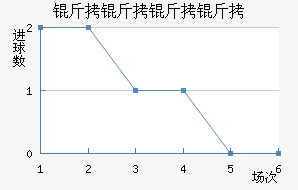 �������ǽ�������������