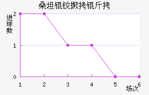 ɣ̹�¾�����������������