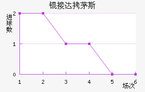 �Ӵ�é˹��������������