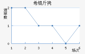 ϣ�龺����������������